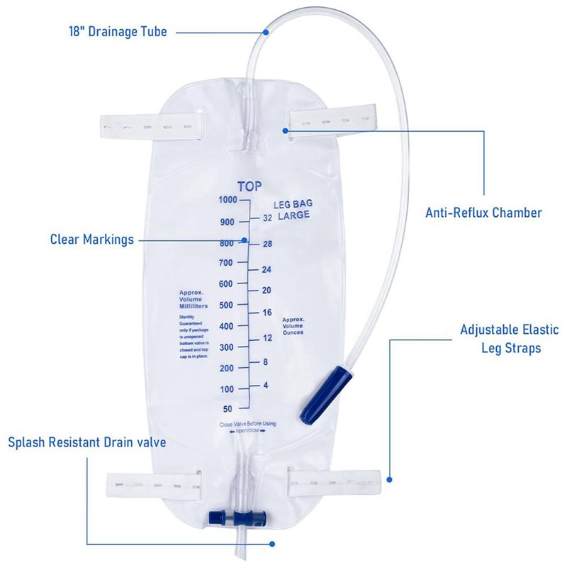 ถุงเก็บปัสสาวะแบบปลอดเชื้อ ABI - Women Bags Under 1000 บทวิจารณ์และราคา